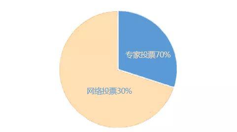 爆料正能量公益广告视频,传递温暖，点亮希望