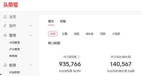云浮头条收益怎么算的,揭秘收益分配背后的秘密