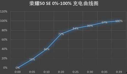 如何让头条音乐更流畅,实现流畅播放体验