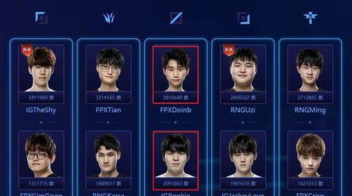 全明星2022在哪打的