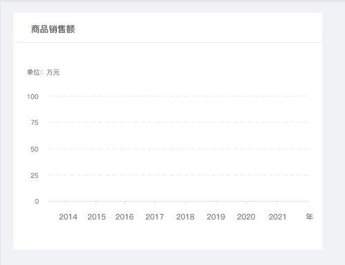 折线统计头条,揭示数据背后的趋势与洞察