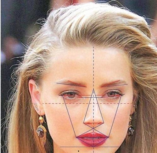 拥有黄金比例脸明星,那些令人惊叹的明星美貌之谜