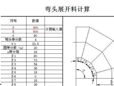 水稳料怎么看压实度标准,基于水稳料压实度标准的解读与应用